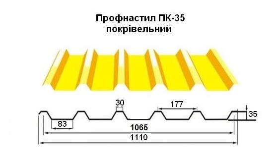 профнастил покрівельний, покрівельний профнастил, купити профнастил, профнастил черкаси, купити профнастил покрівельний, ціна профнастил, профнастил ціна, профнастил покрівельний, покрівельний профнастил, купити профнастил, профнастил черкаси, купити профнастил покрівельний, ціна профнастил, профнастил ціна,