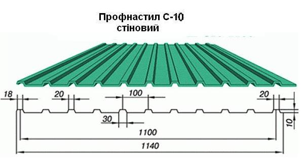 профнастил стеновой, стеновой профнастил, купить профнастил, профнастил черкассы, купить профнастил стеновой, цена профнастил, профнастил цена, профнастил стеновой, стеновой профнастил, купить профнастил, профнастил черкассы, купить профнастил стеновой, цена профнастил, профнастил цена,