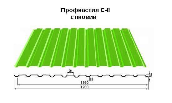 профнастил стіновий, стіновий профнастил, купити профнастил, профнастил черкаси, купити профнастил стіновий, ціна профнастил, профнастил ціна, профнастил стіновий, стіновий профнастил, купити профнастил, профнастил черкаси, купити профнастил стіновий, ціна профнастил, профнастил ціна,