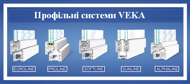Veka, ПРОФІЛЬ Veka, вікна Veka, купити вікна, вікна черкаси, віконна система Veka, профиль Veka, окна Veka, купить окна Veka, окна черкассы, оконная система Veka Veka, ПРОФІЛЬ Veka, вікна Veka, купити вікна, вікна черкаси, віконна система Veka, профиль Veka, окна Veka, купить окна Veka, окна черкассы, оконная система Veka